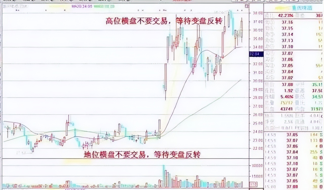一位骨灰级老股民的肺腑之言为什么散户在股市里总是亏钱？