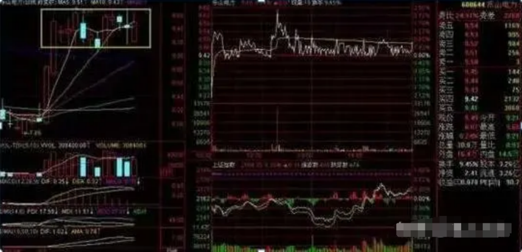以炒股为生的人到底是什么样的？无论你信不信这就是真实的市场