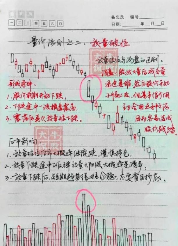 炒股炒的到底是什么？写给还正在迷茫中的股民此文值得深思！