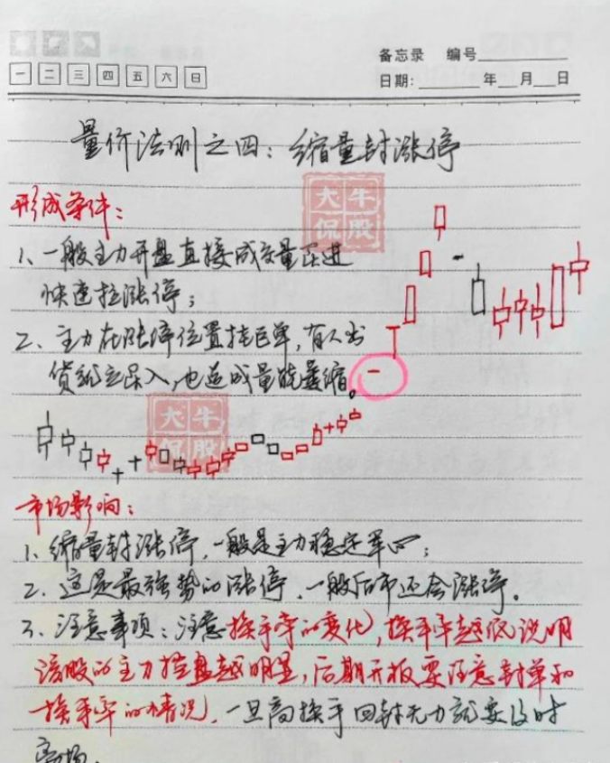 炒股炒的到底是什么？写给还正在迷茫中的股民此文值得深思！