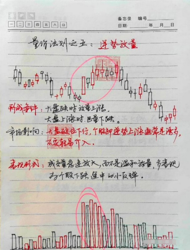 炒股炒的到底是什么？写给还正在迷茫中的股民此文值得深思！