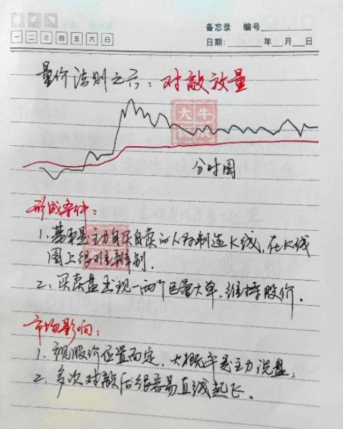 炒股炒的到底是什么？写给还正在迷茫中的股民此文值得深思！