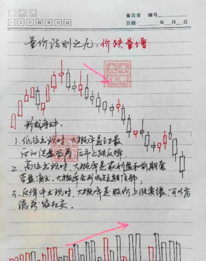 炒股炒的到底是什么？写给还正在迷茫中的股民此文值得深思！