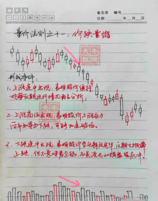 炒股炒的到底是什么？写给还正在迷茫中的股民此文值得深思！