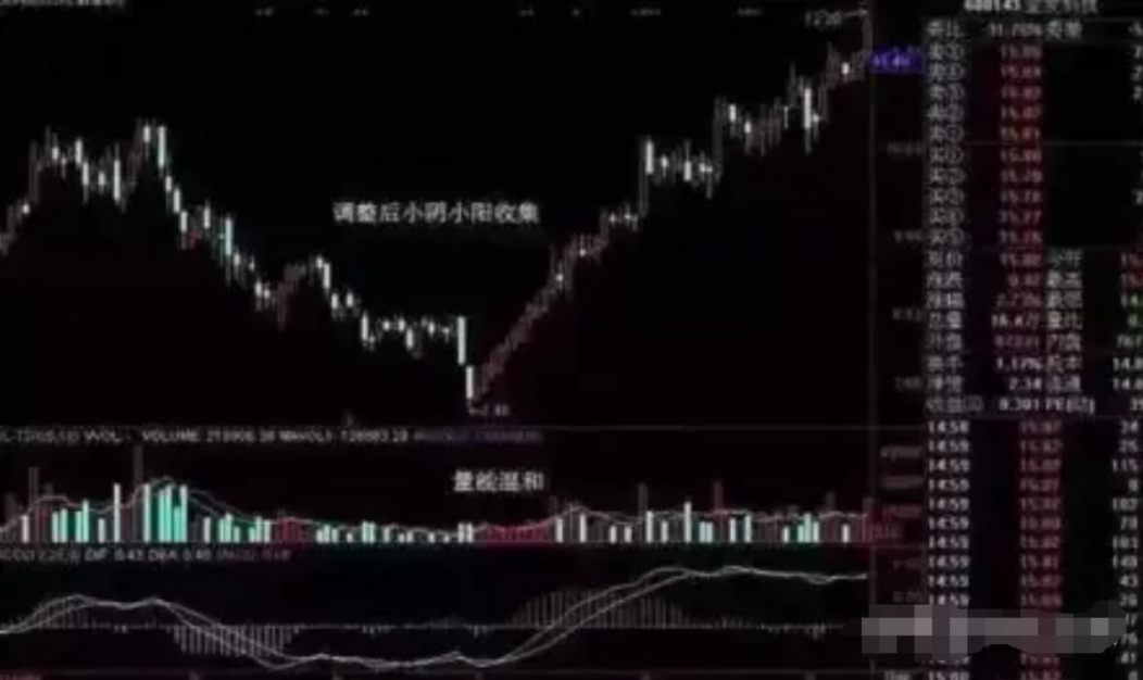 中国股市炒股的尽头是什么？此文很短很深值得散户思考！