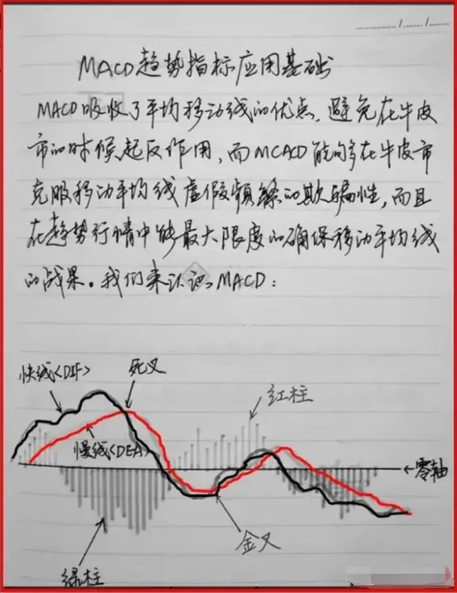 股市里真正顿悟的人是什么样的？此文很短很深值得散户反复细品