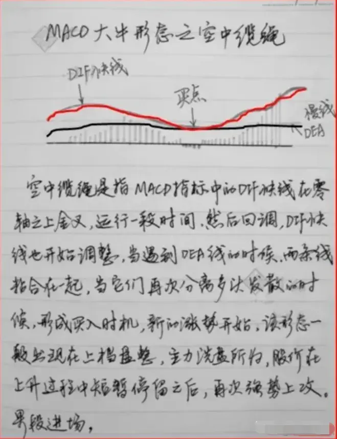 股市里真正顿悟的人是什么样的？此文很短很深值得散户反复细品