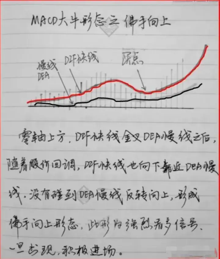 股市里真正顿悟的人是什么样的？此文很短很深值得散户反复细品