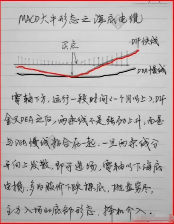 股市里真正顿悟的人是什么样的？此文很短很深值得散户反复细品