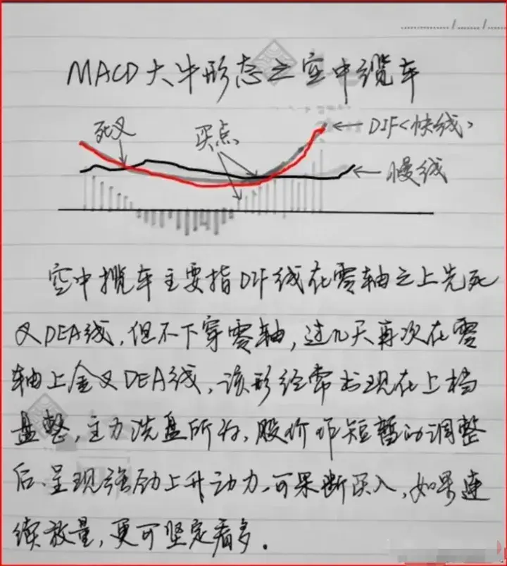 股市里真正顿悟的人是什么样的？此文很短很深值得散户反复细品