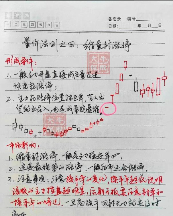 中国股市赚钱只是少数如何成为那部分人？建议多看看