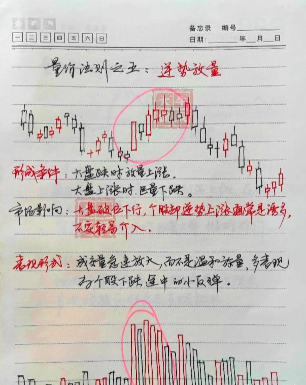 中国股市赚钱只是少数如何成为那部分人？建议多看看