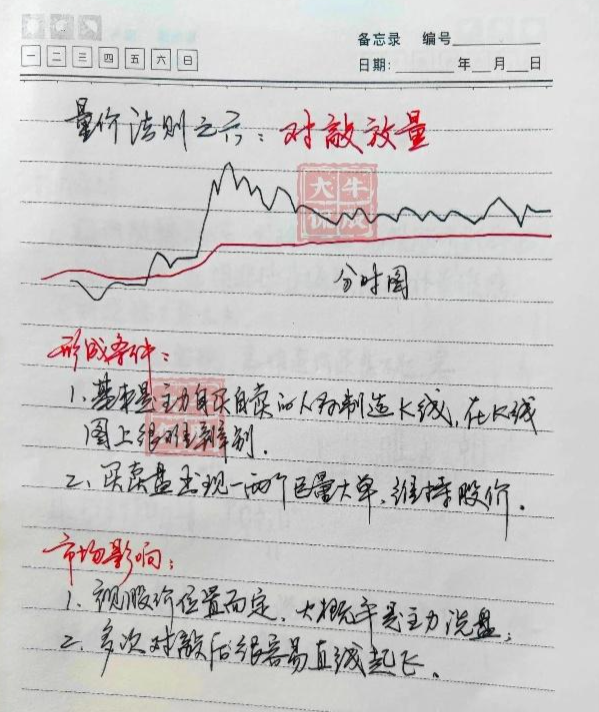 中国股市赚钱只是少数如何成为那部分人？建议多看看
