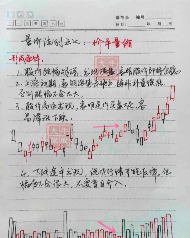 中国股市赚钱只是少数如何成为那部分人？建议多看看
