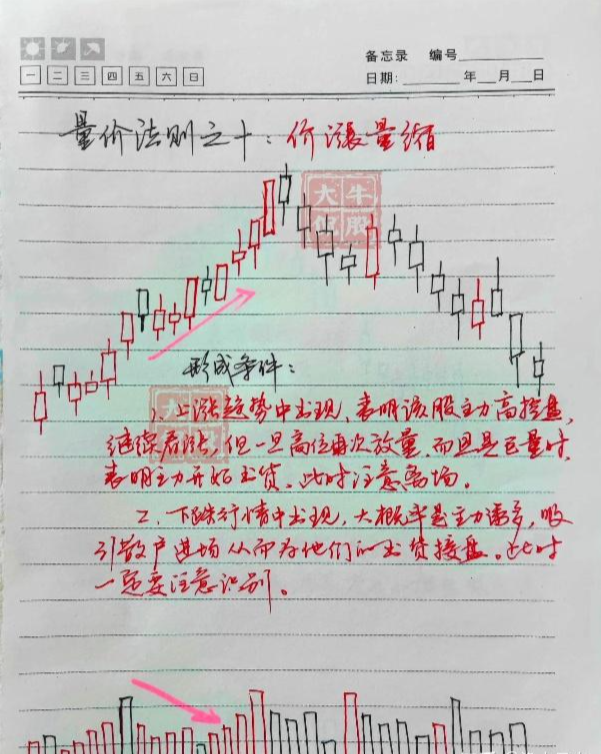 中国股市赚钱只是少数如何成为那部分人？建议多看看