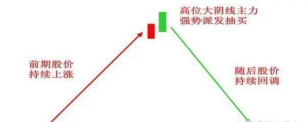 炒股成功的人都有共同特征是什么？用最少精力赚最多的钱透彻！