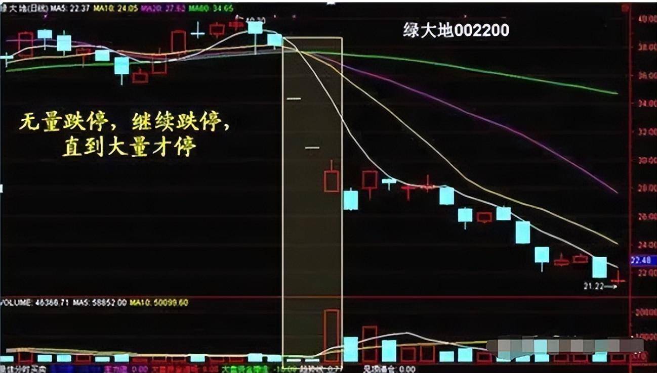 炒股成功的人都有共同特征是什么？用最少精力赚最多的钱透彻！