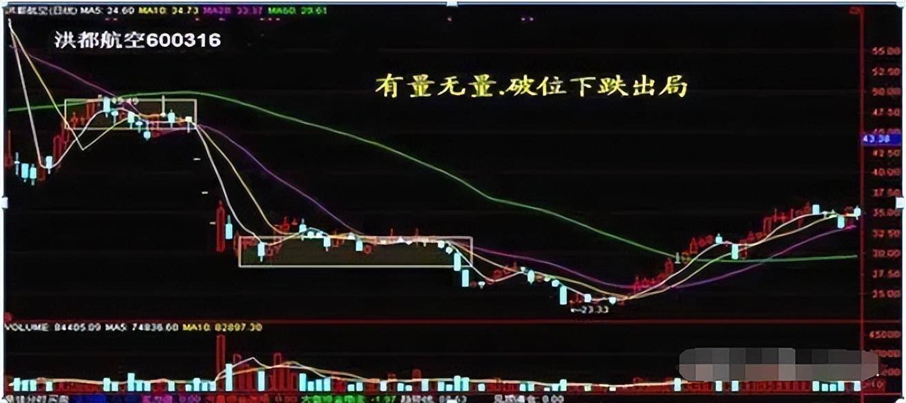 炒股成功的人都有共同特征是什么？用最少精力赚最多的钱透彻！