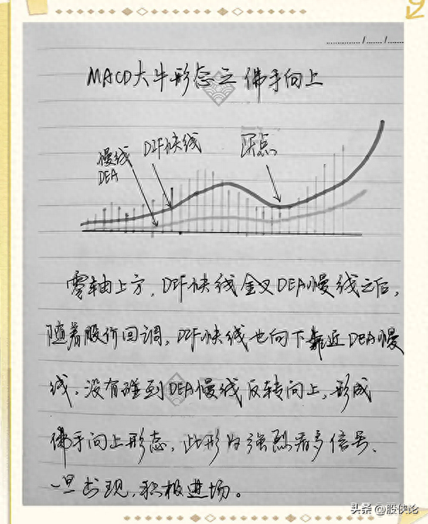 有没有最简单最实用的炒股方法？新股民必看！