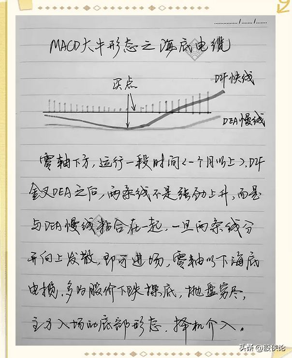 有没有最简单最实用的炒股方法？新股民必看！