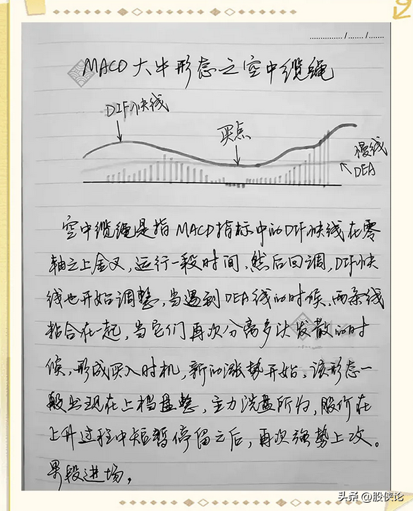 有没有最简单最实用的炒股方法？新股民必看！