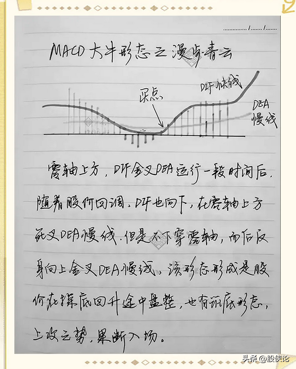 有没有最简单最实用的炒股方法？新股民必看！