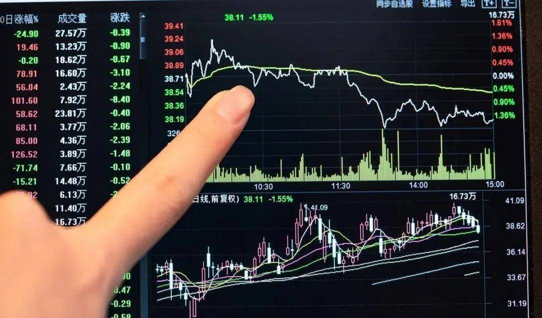 如果想要实现炒股养家本文将是你的垫脚石献给还在亏损的散户
