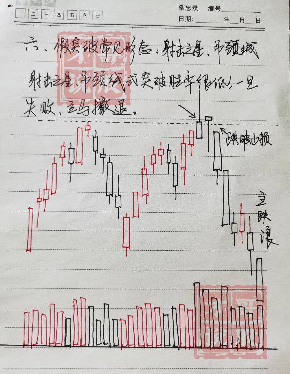中国股市能永远赚钱的只有一种人这是我见过分析最透彻的文章