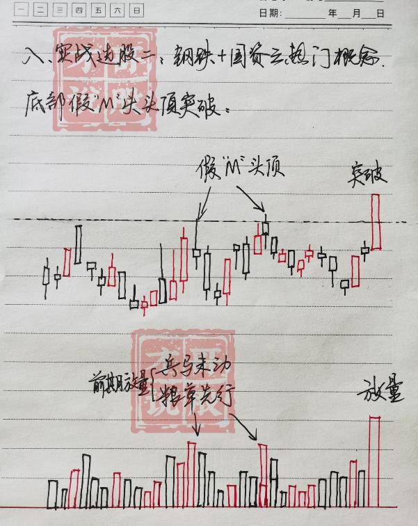中国股市能永远赚钱的只有一种人这是我见过分析最透彻的文章