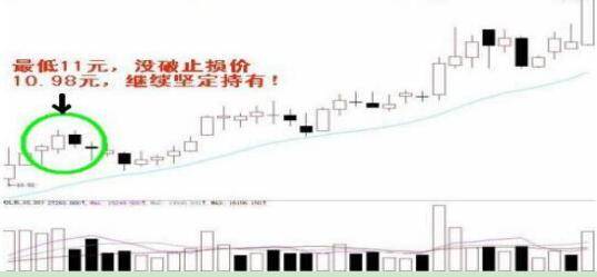 这个股市真正赚钱的一类人做一个安静的投资者本文很短但很深
