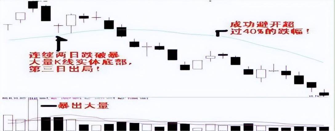 这个股市真正赚钱的一类人做一个安静的投资者本文很短但很深