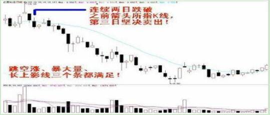 这个股市真正赚钱的一类人做一个安静的投资者本文很短但很深