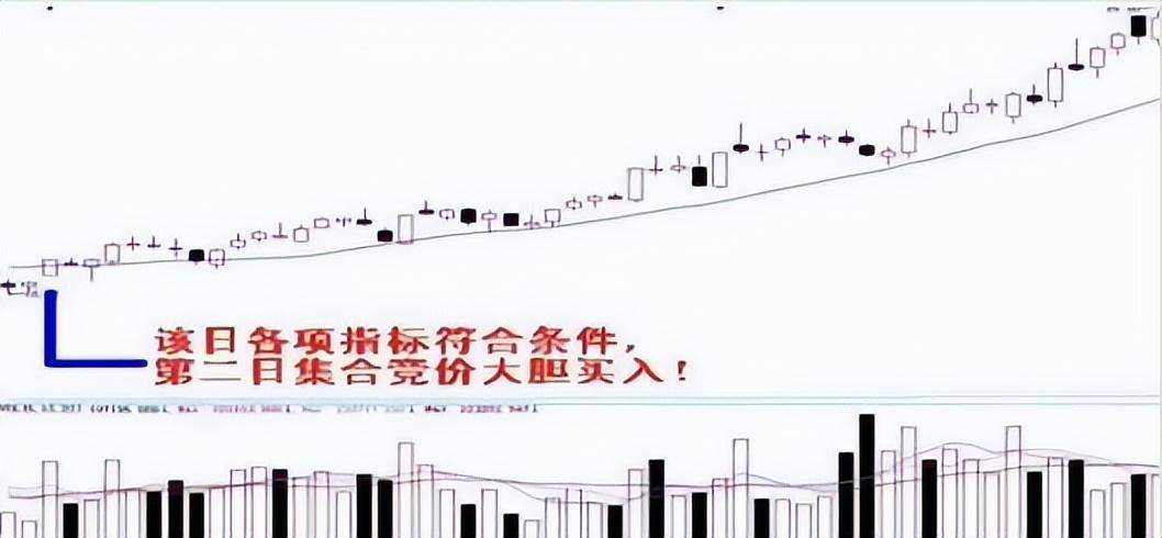 这个股市真正赚钱的一类人做一个安静的投资者本文很短但很深