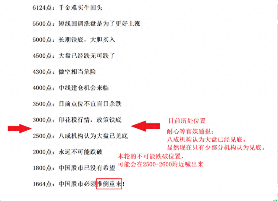 此文送给散户们总有一天会明白稳定的盈利没那么多花里胡哨