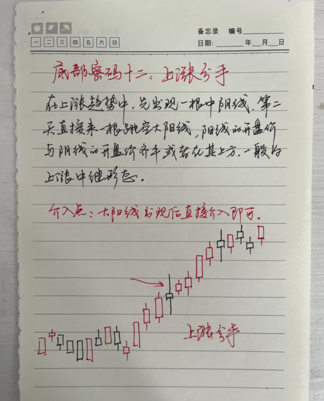 此文送给散户们总有一天会明白稳定的盈利没那么多花里胡哨