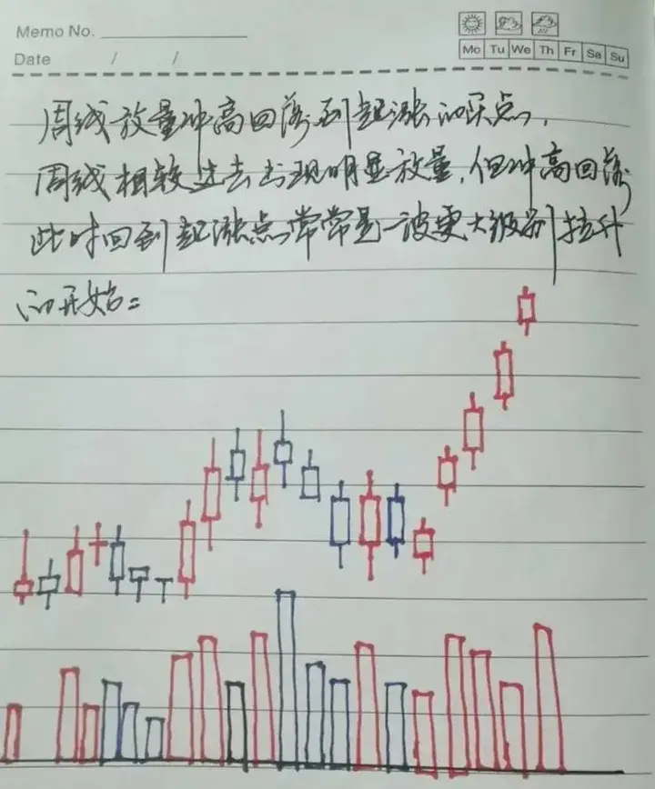 中国股市到底是谁在操纵着股市？看完这篇文章就明白！堪称经典