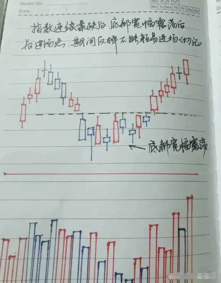 中国股市到底是谁在操纵着股市？看完这篇文章就明白！堪称经典