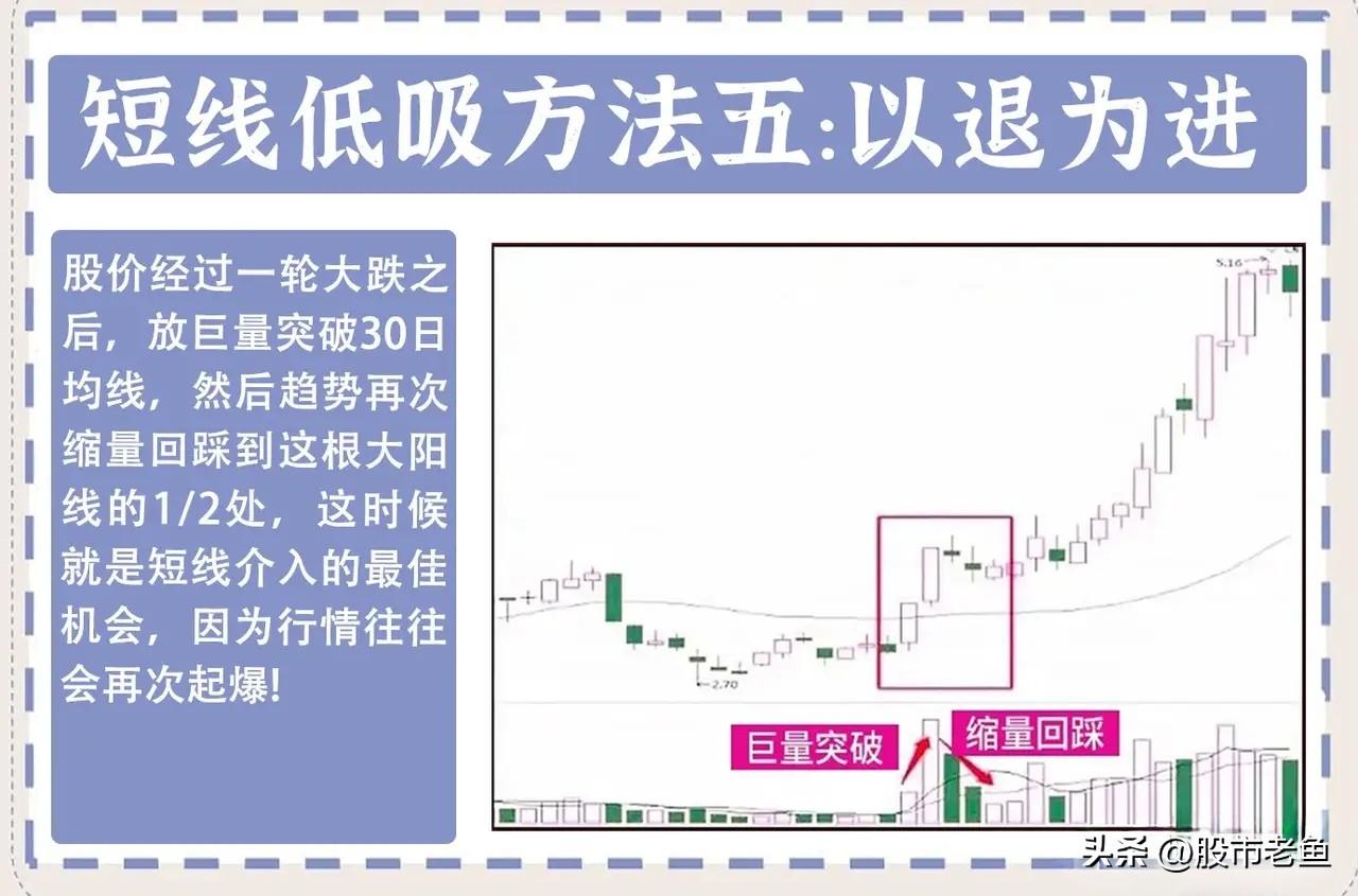 做股票要赚钱其实没那么难坚持选择底部入场就能够稳定赚钱