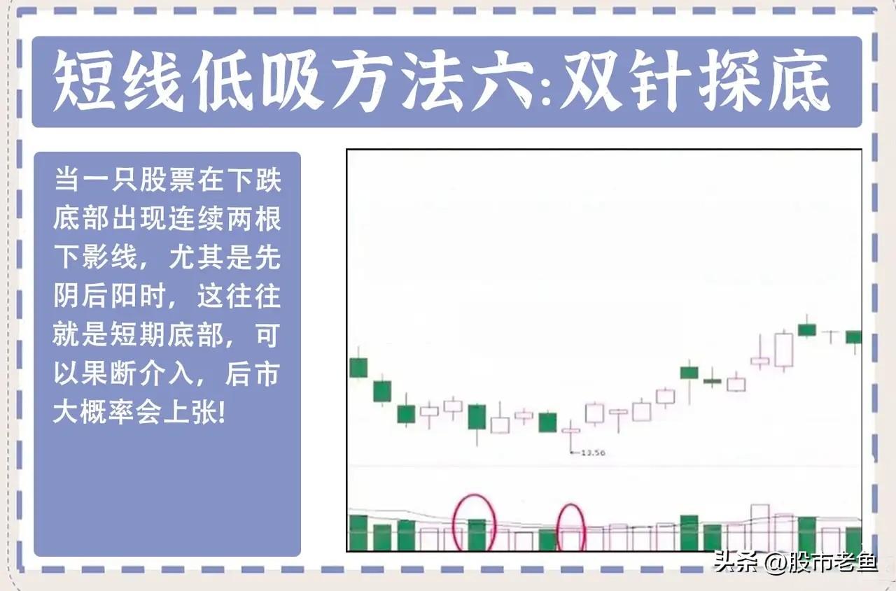 做股票要赚钱其实没那么难坚持选择底部入场就能够稳定赚钱