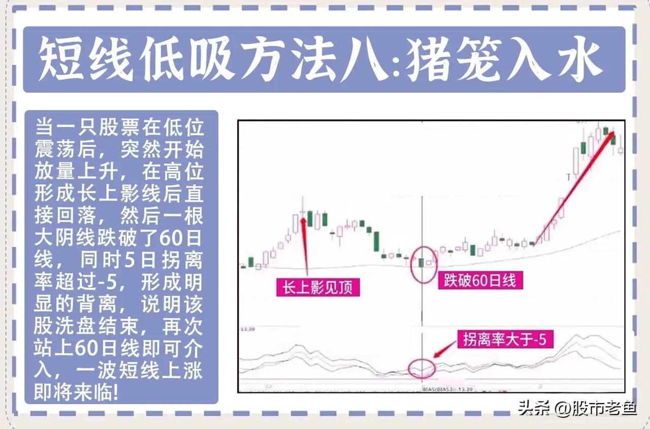 做股票要赚钱其实没那么难坚持选择底部入场就能够稳定赚钱