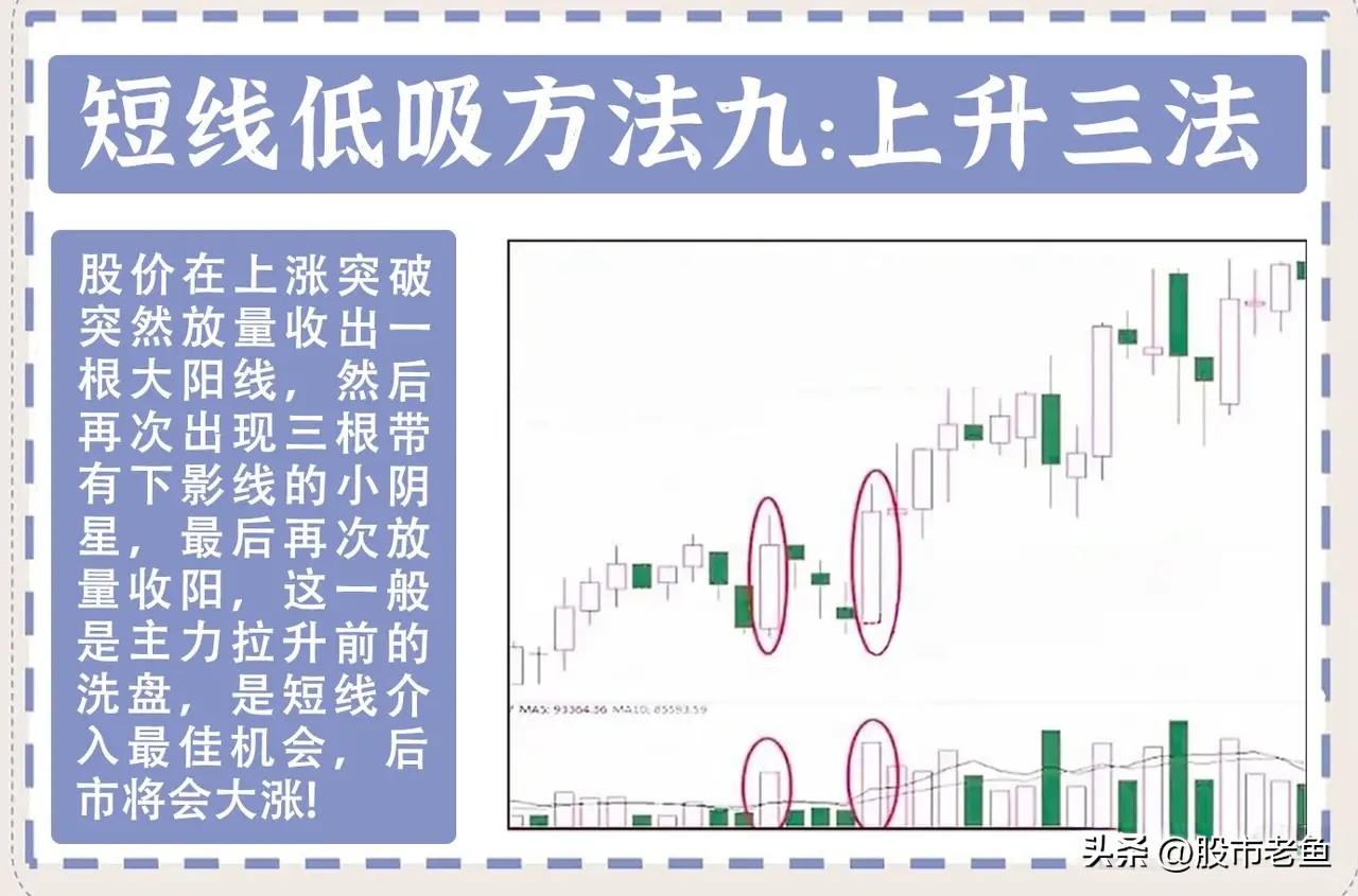 做股票要赚钱其实没那么难坚持选择底部入场就能够稳定赚钱