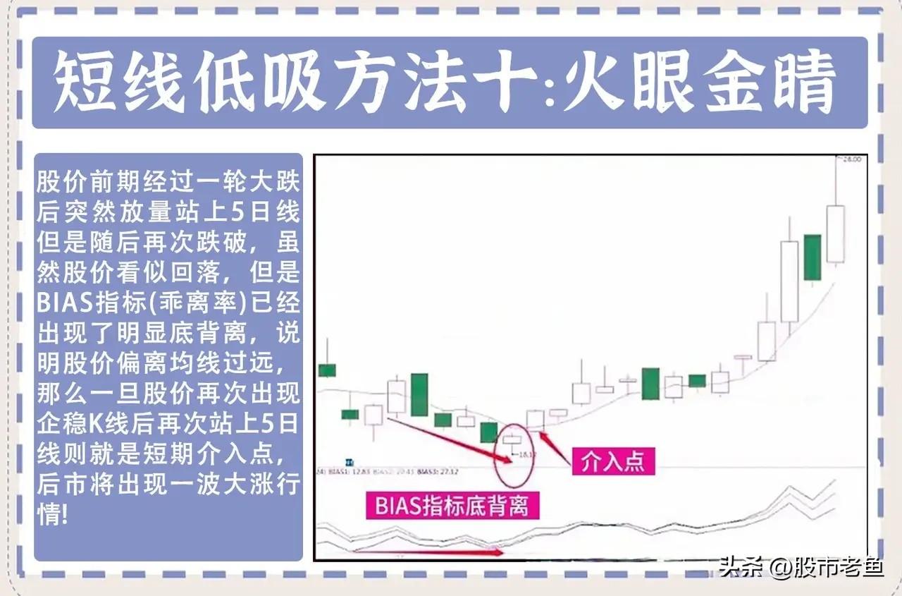 做股票要赚钱其实没那么难坚持选择底部入场就能够稳定赚钱