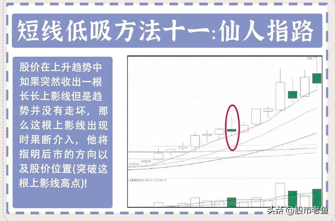 做股票要赚钱其实没那么难坚持选择底部入场就能够稳定赚钱