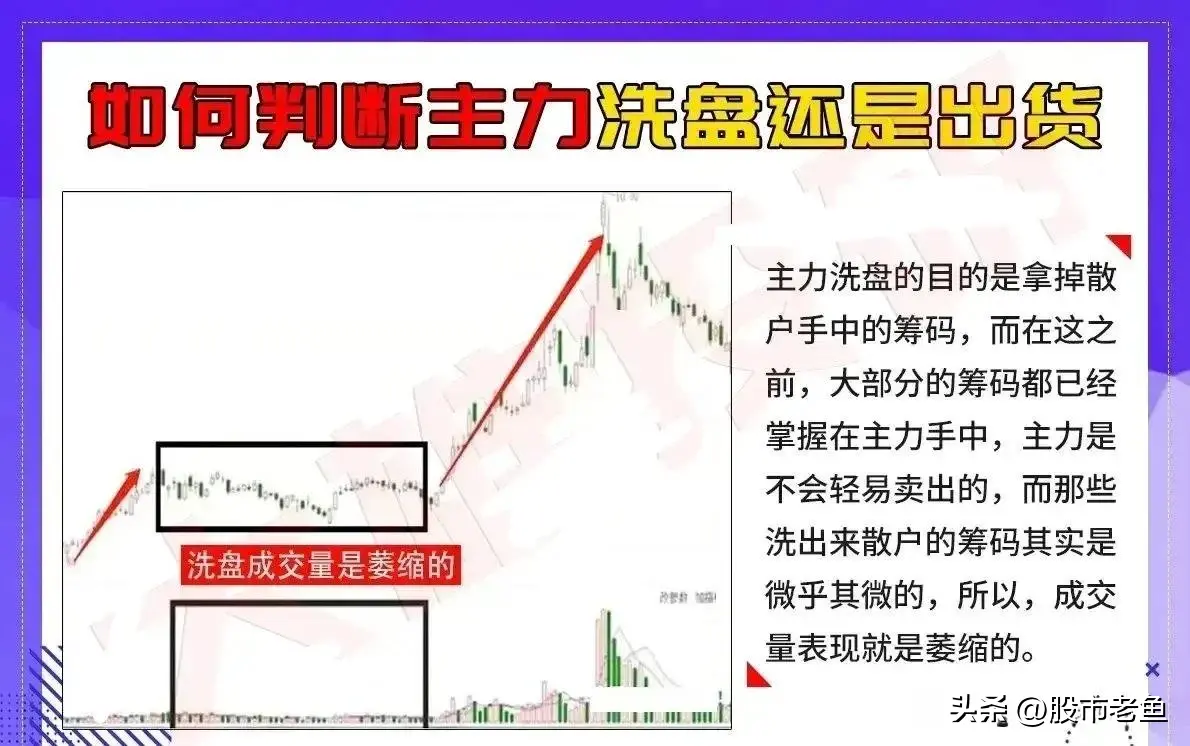 股市想要快速的赚钱那么只需要学会准确知道主力资金在干嘛就好