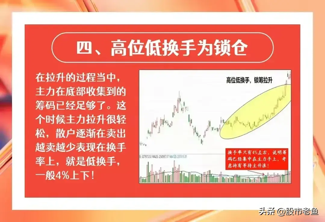 中国股市永远赚钱的一种人做股票专注换手率简单却最赚钱