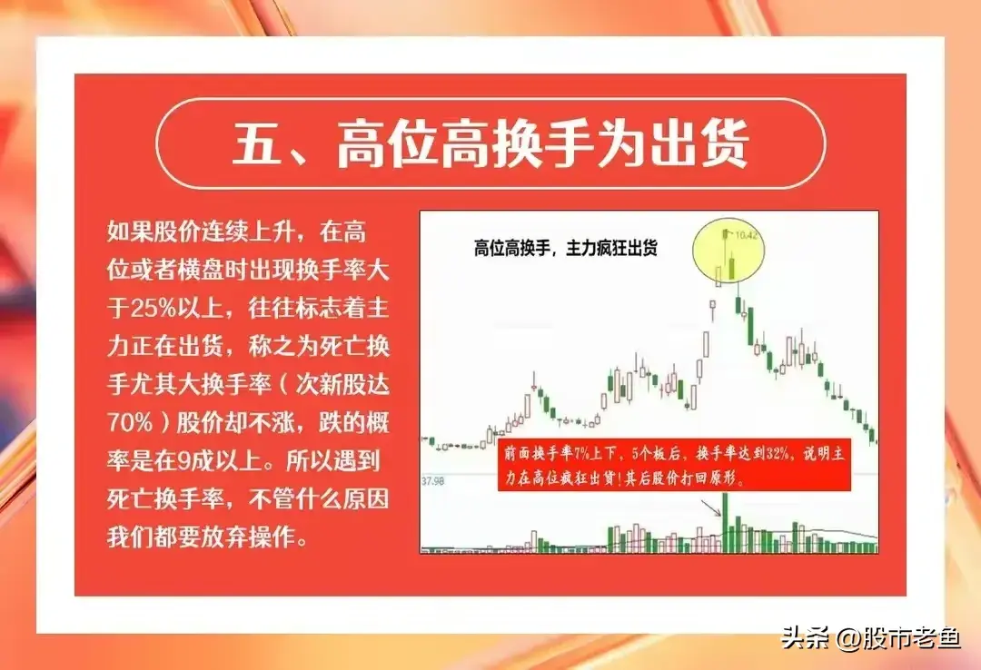 中国股市永远赚钱的一种人做股票专注换手率简单却最赚钱
