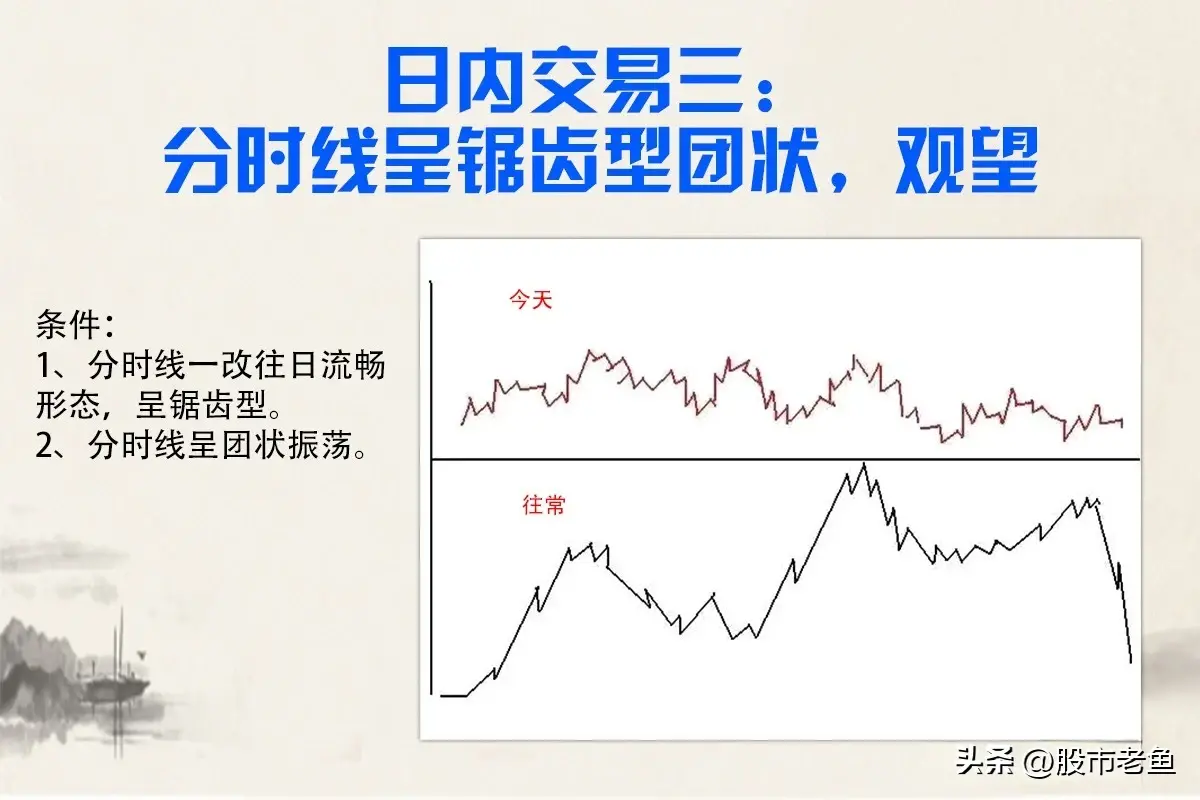 股票要赚钱其实没有我们想像之中的难把握好日内交易的机会就好