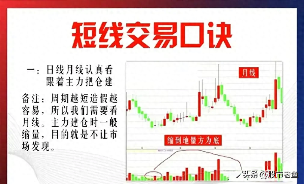 中国股市如果我们手里只有10万掌握短线交易方式简单却赚钱
