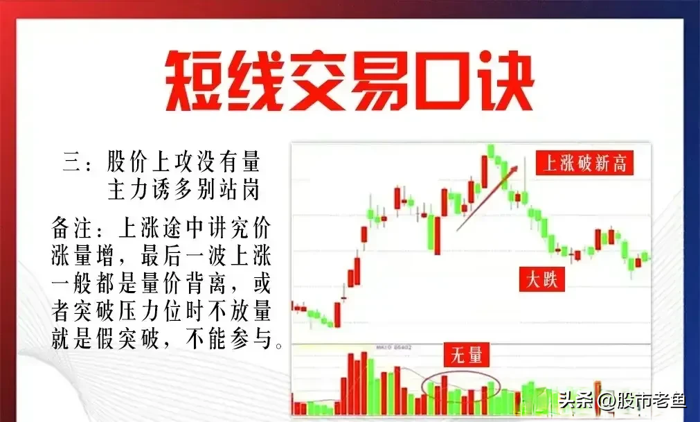 中国股市如果我们手里只有10万掌握短线交易方式简单却赚钱