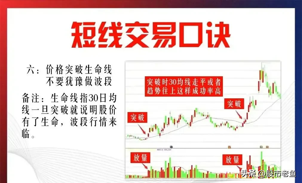 中国股市如果我们手里只有10万掌握短线交易方式简单却赚钱